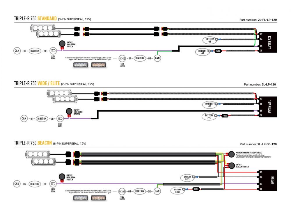 Ineos Grenadier iluvõre set | LAZER Triple-R 750 - Image 4